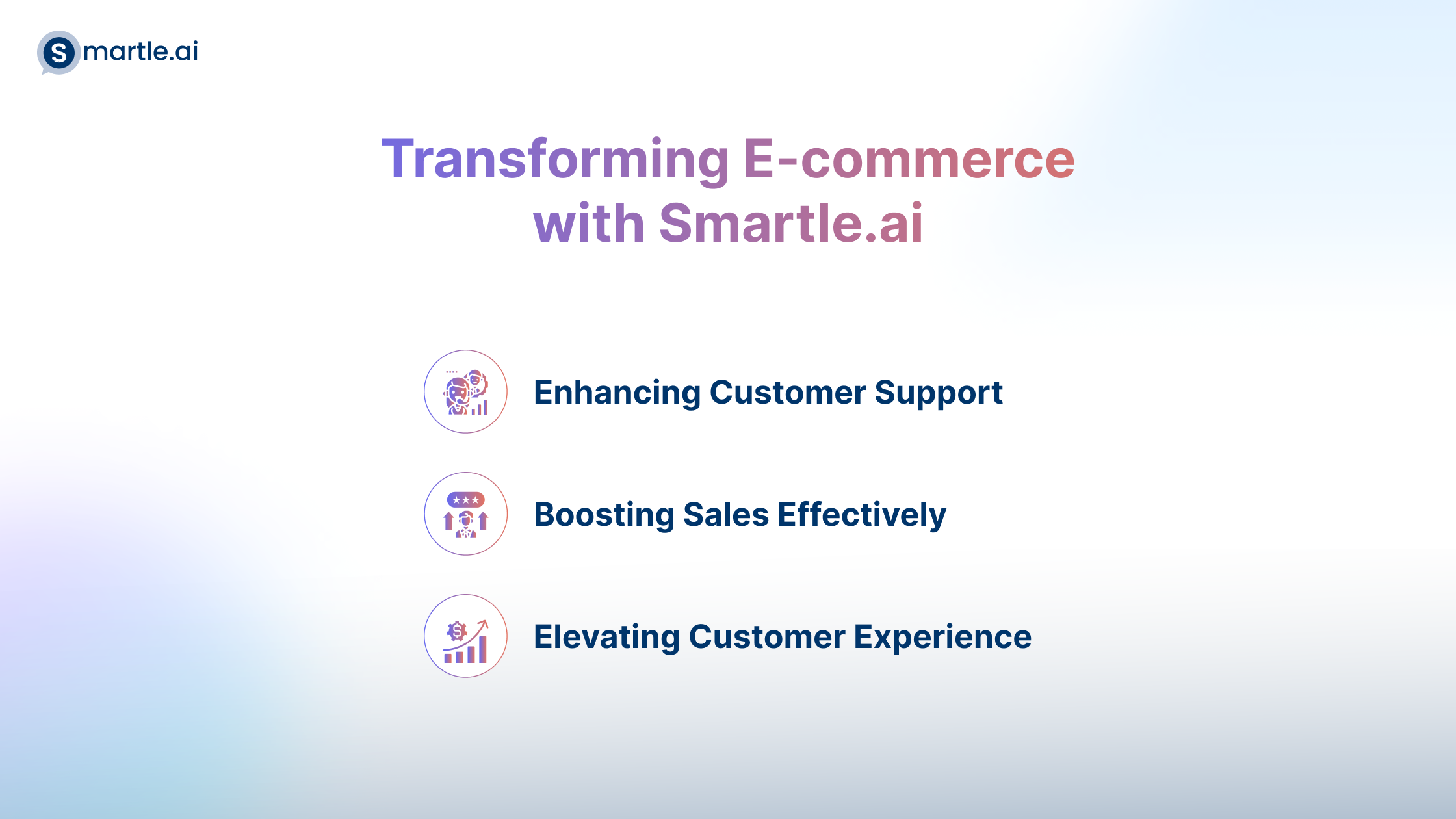 Ecommerce with smartle.ai