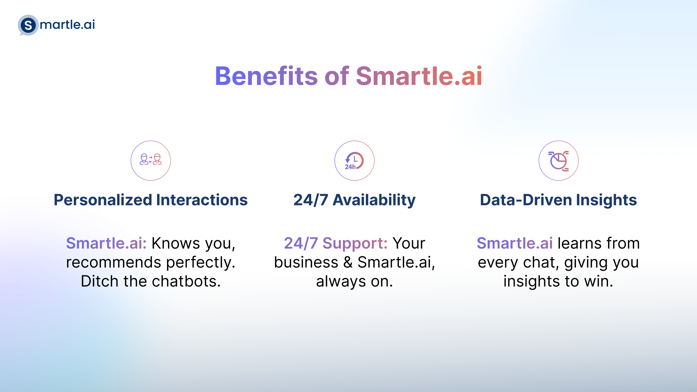 benefits of smartle.ai