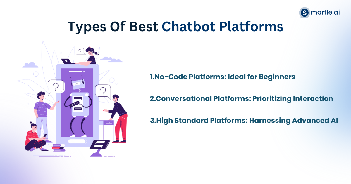 types of chatbot platforms